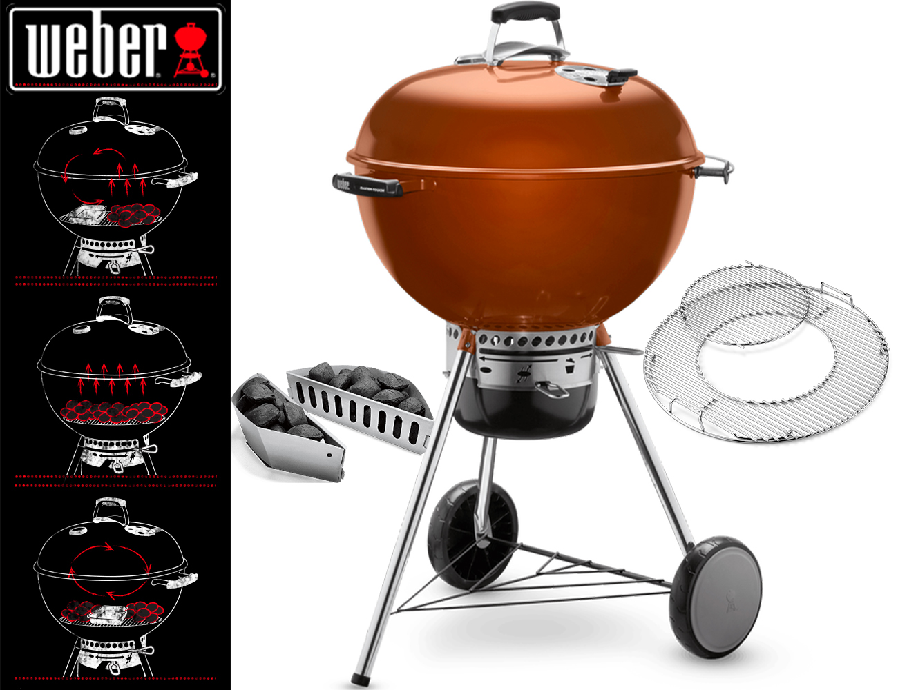 Il BBQ che non passa inosservato